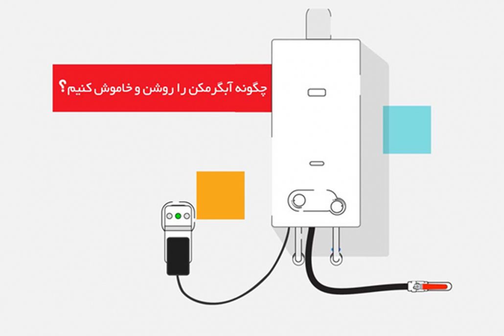 How to turn the water heater on and off Final 1 1030x687 1